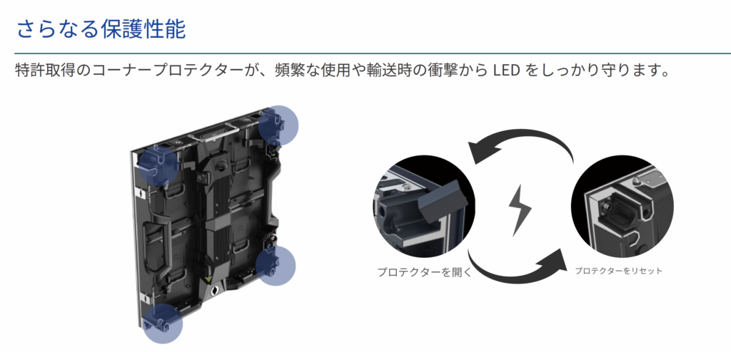 2.9mm(直角) LED Vision　高精細