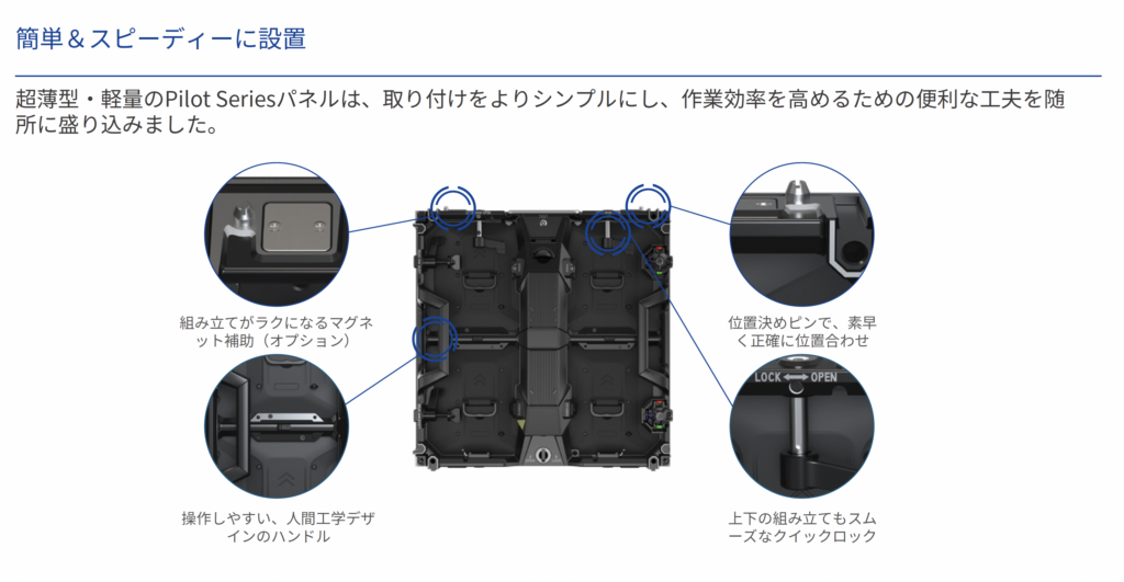 2.9mm(直角) LED Vision　高精細